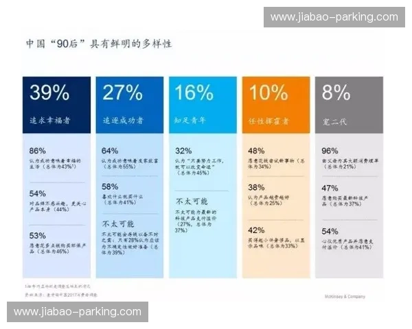 粉丝经济时代下的品牌塑造与消费者行为变革分析 粉丝经济时代下的品牌塑造与消费者行为变革分析