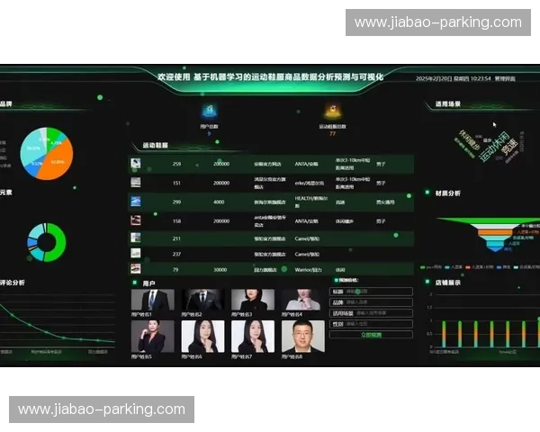 智能化运动表现追踪与数据分析助力个性化训练体系构建 智能化运动表现追踪与数据分析助力个性化训练体系构建