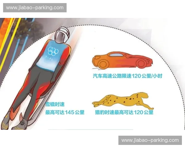 极速冰道上的力量与智慧探秘雪车运动的速度美学与团队协作 极速冰道上的力量与智慧探秘雪车运动的速度美学与团队协作