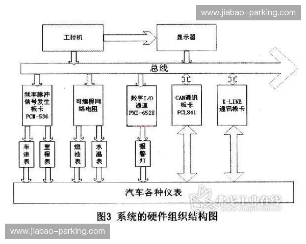 运动器材质量检测标准与技术研究及其对市场安全性的影响分析