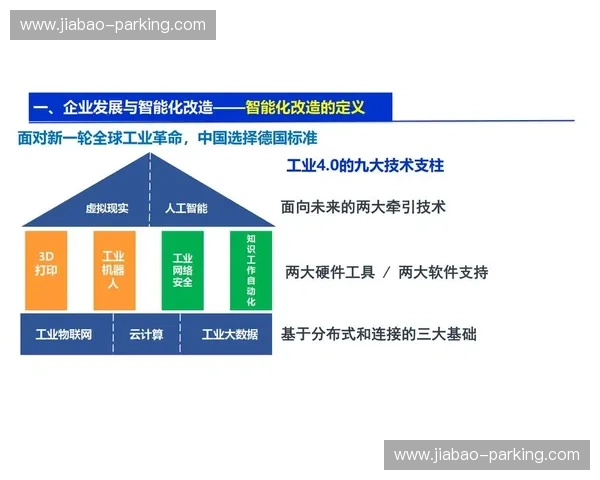 打造全方位运动体验的智能化创新装备生态体系