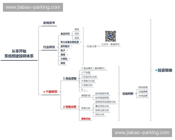 以临场判断为核心提升复杂情境高可靠决策效能系统化策略研究