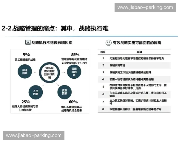 围绕技能复盘构建持续成长的高效实践策略体系方法综合全面化指南