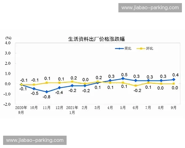 以体育平台为核心打造高价值流量资产的创新增长路径与生态模式