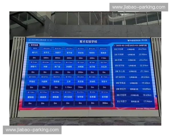 以体育数据中台为核心的智慧体育治理与产业协同创新平台建设 以体育数据中台为核心的智慧体育治理与产业协同创新平台建设