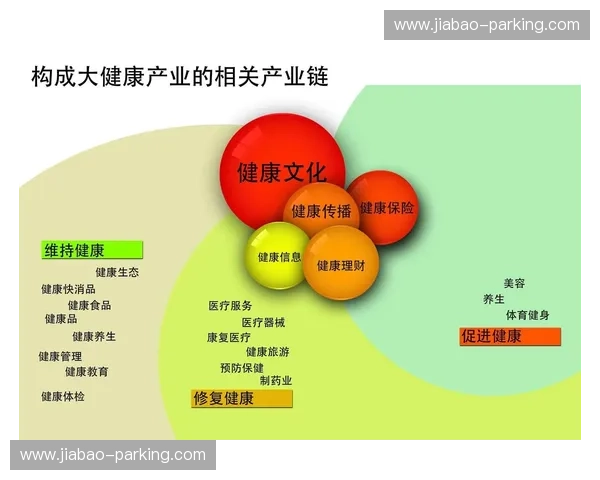 以体育创新孵化为引擎构建产业升级与生态协同高质量发展新路径