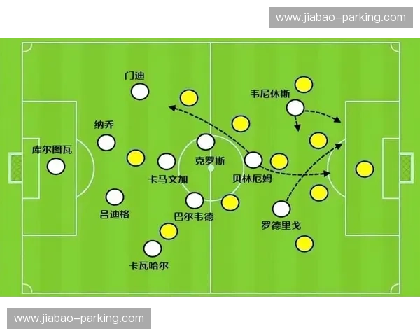从阵容结构出发解析球队攻防平衡与战术潜力构建路径与发展逻辑