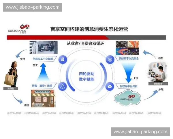 以体育付费为中心的商业模式重塑与用户付费体验的系统化研究