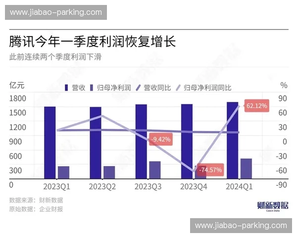 体育品牌延展驱动下的跨界创新与商业价值增长路径研究探索分析